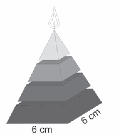 Figura da questão