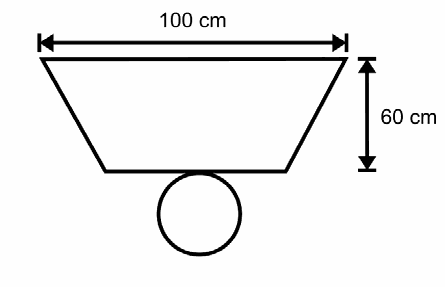 Alternativa B