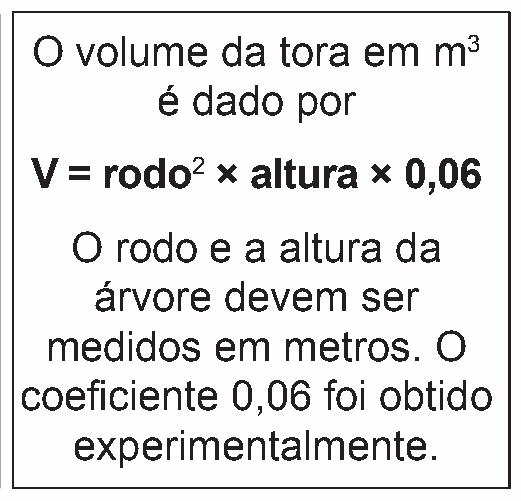 Figura da questão