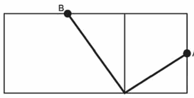 Alternativa B