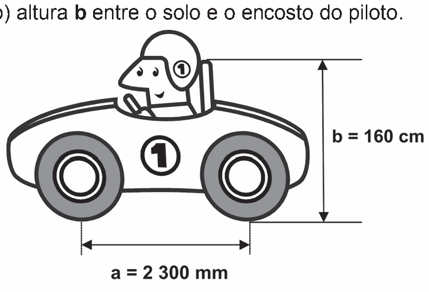 Figura da questão