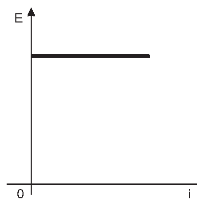 Alternativa C