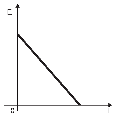 Alternativa E