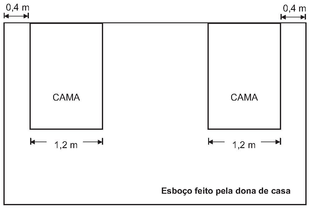 Figura da questão