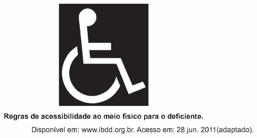 Figura da questão