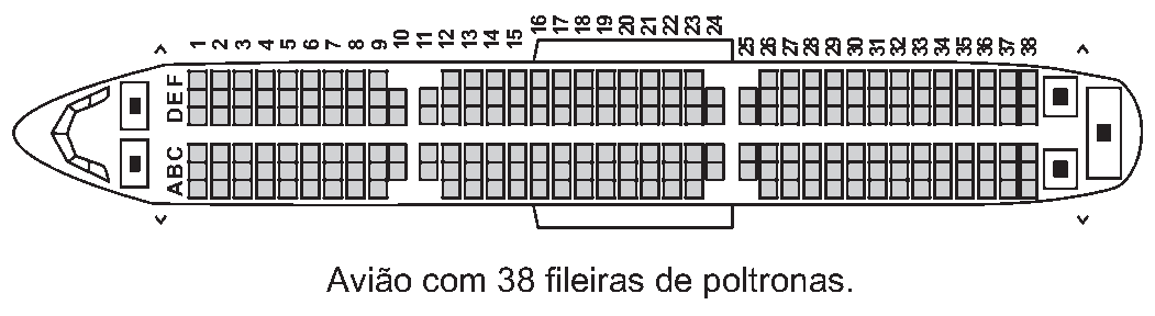 Figura da questão