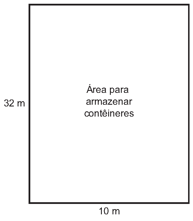 Figura da questão