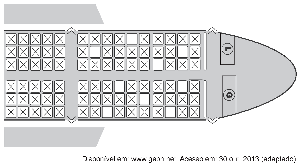 Figura da questão