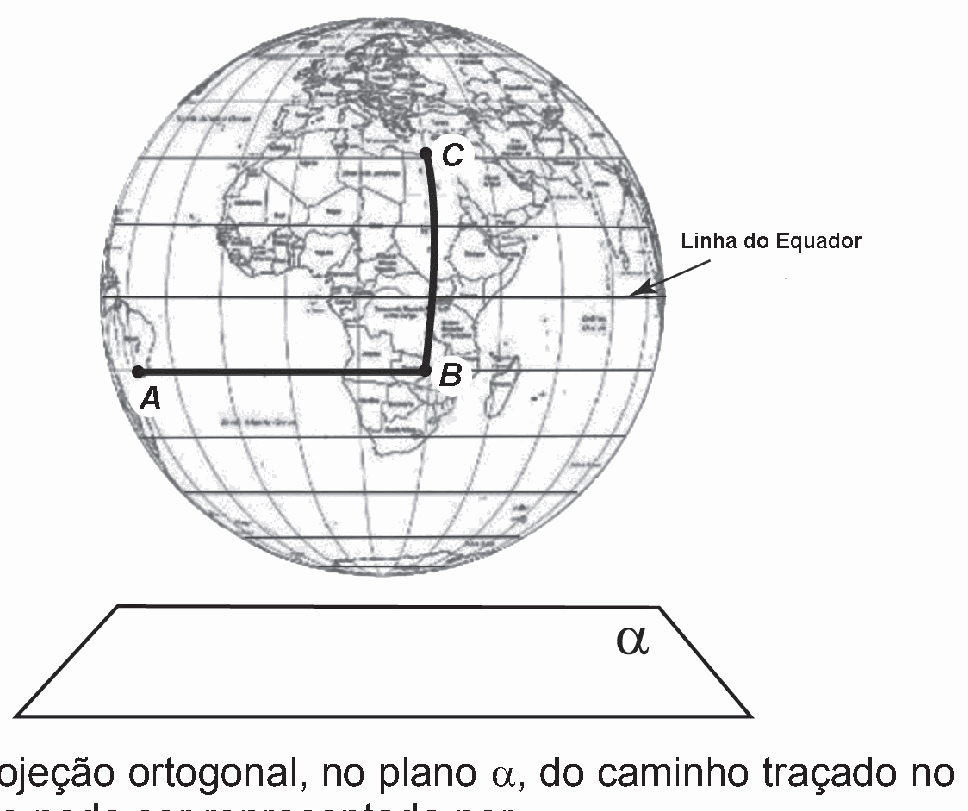 Figura da questão