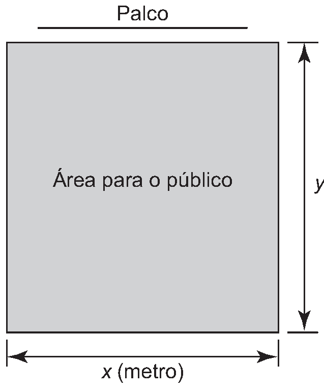 Figura da questão