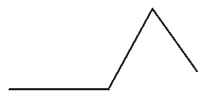 Alternativa B