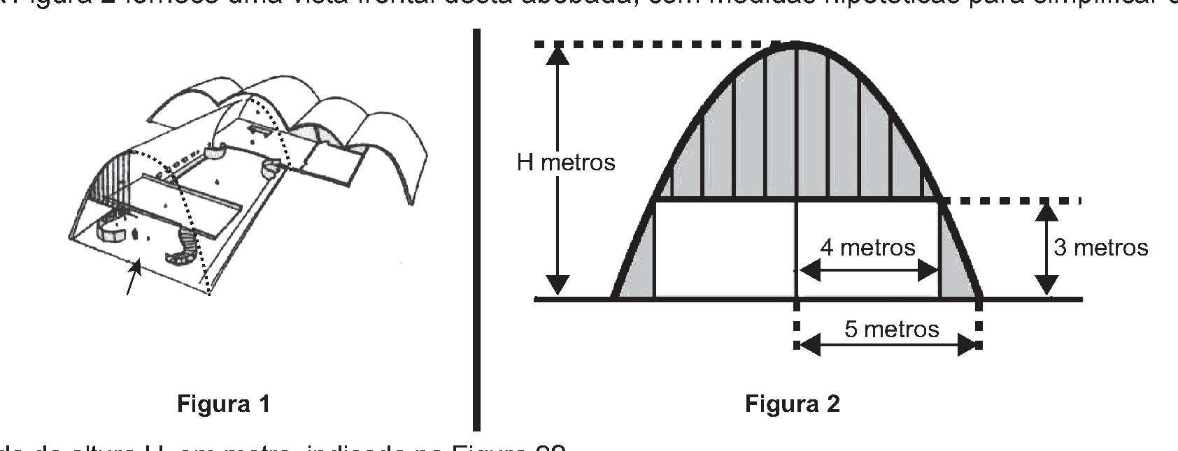 Figura da questão