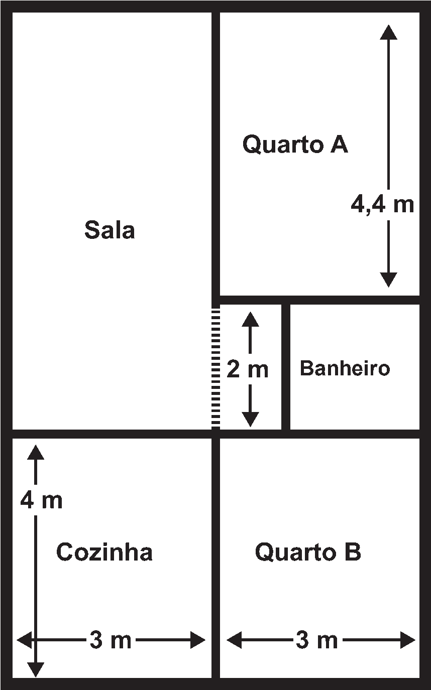 Figura da questão