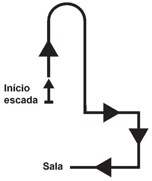 Alternativa B
