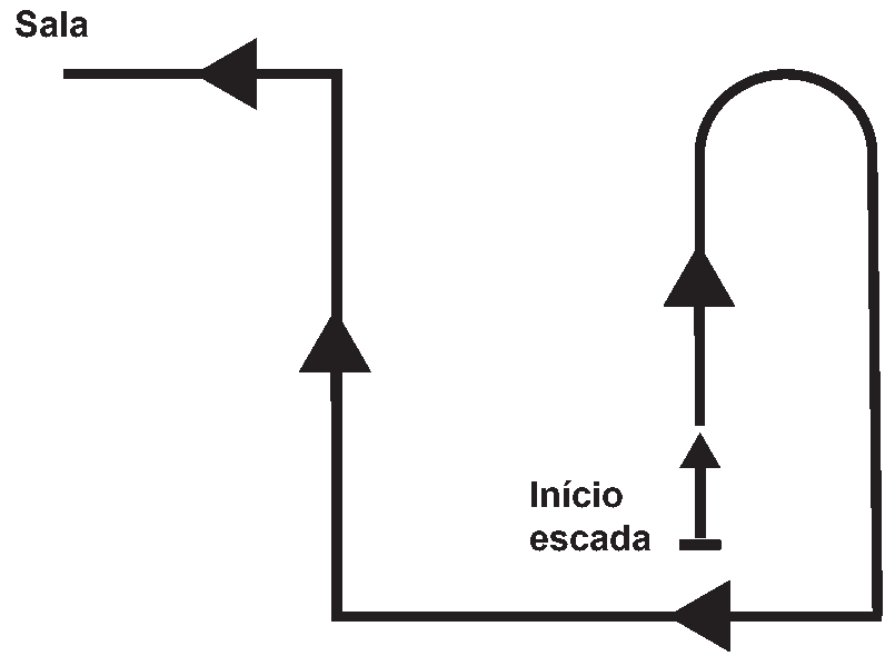 Alternativa C