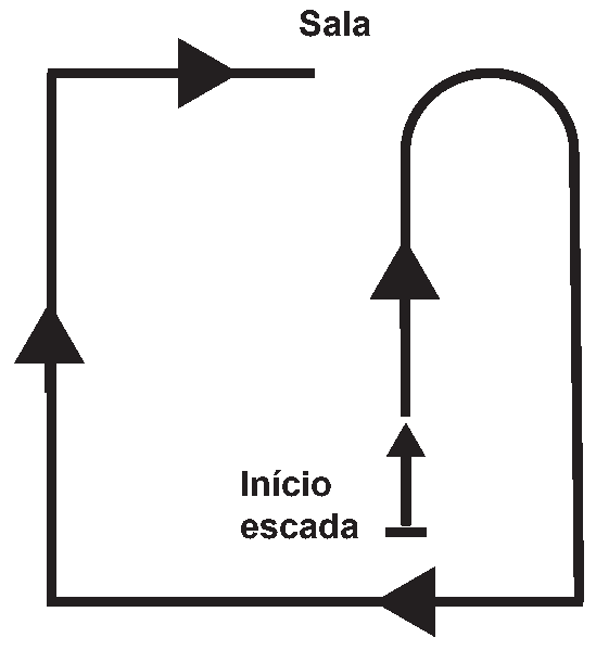 Alternativa D