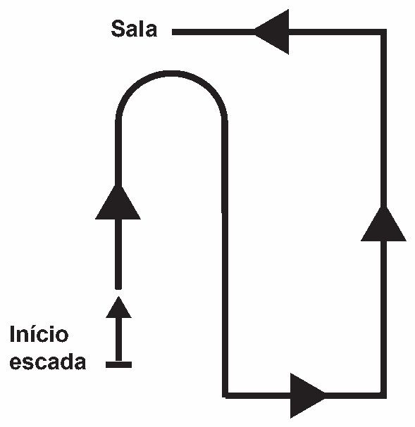 Alternativa E