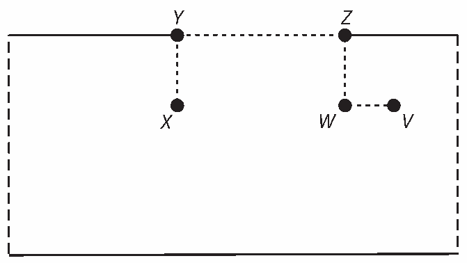 Alternativa A