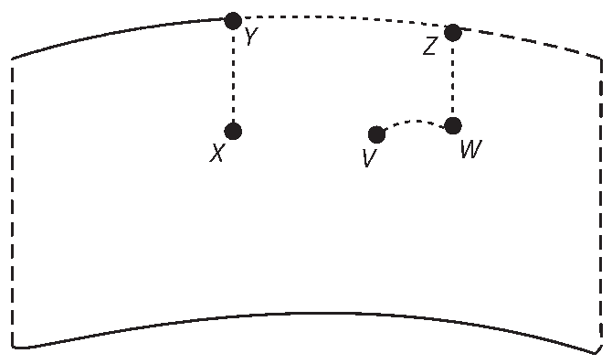 Alternativa B
