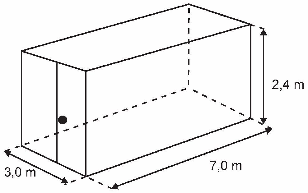Figura da questão