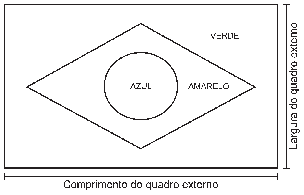 Figura da questão