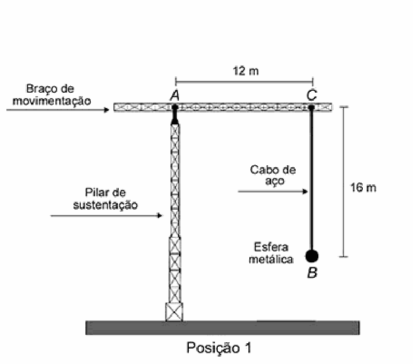 Figura da questão