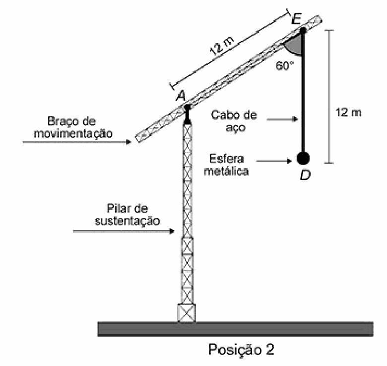 Figura da questão