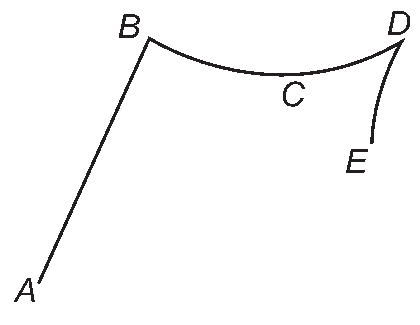 Alternativa B