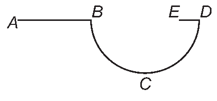 Alternativa C