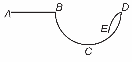 Alternativa E