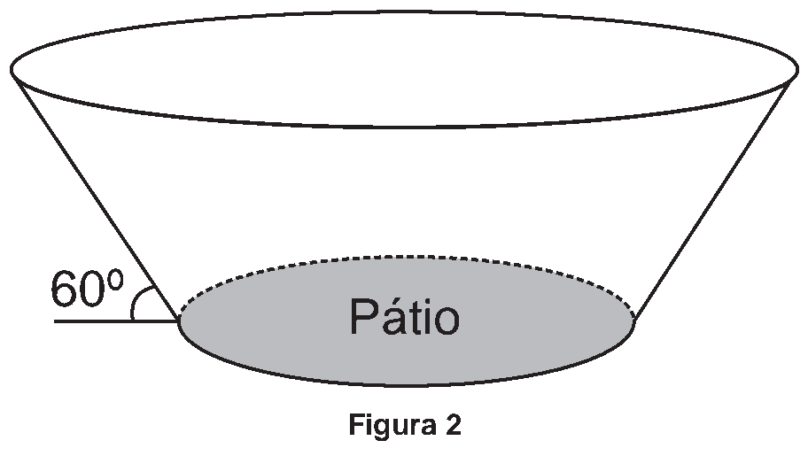 Figura da questão