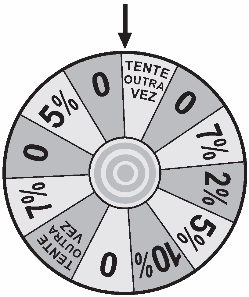 Figura da questão