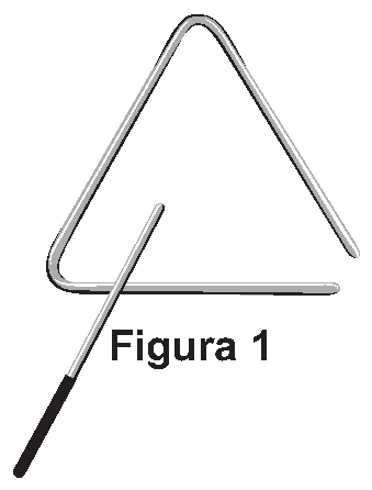 Figura da questão