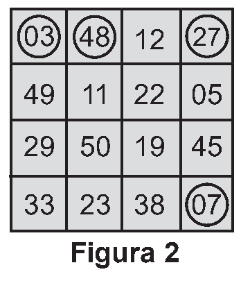 Figura da questão