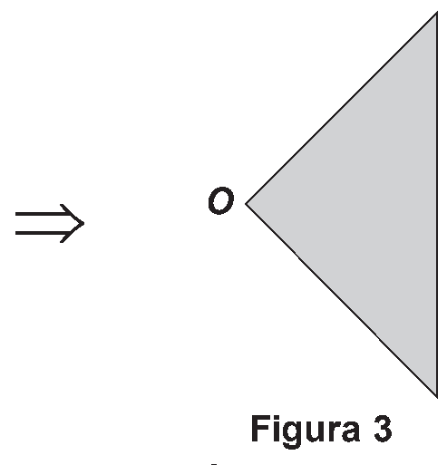 Figura da questão