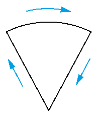 Alternativa A