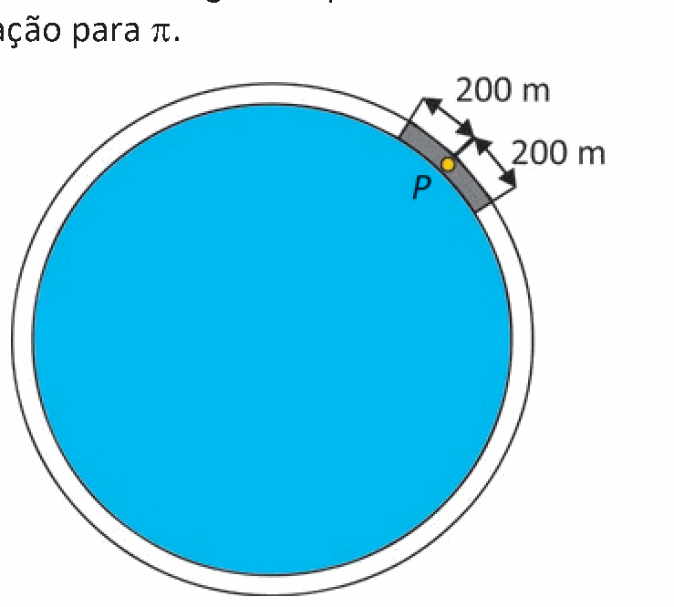 Figura da questão