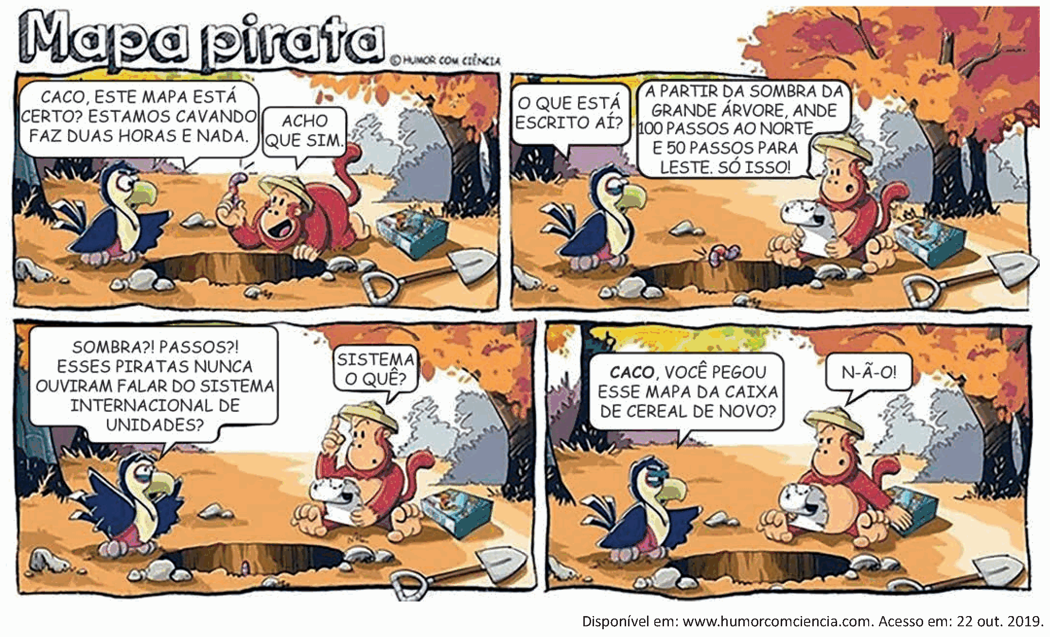 Figura da questão