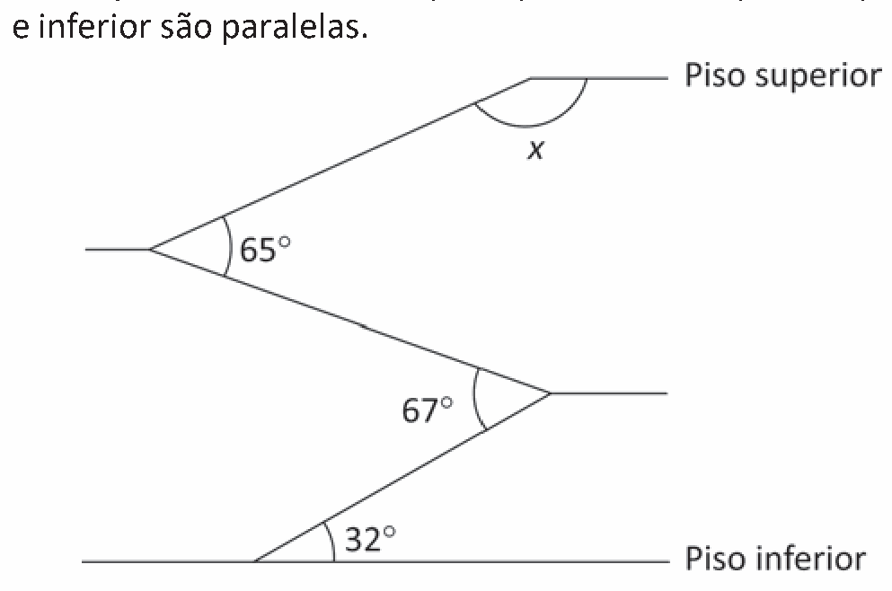 Figura da questão